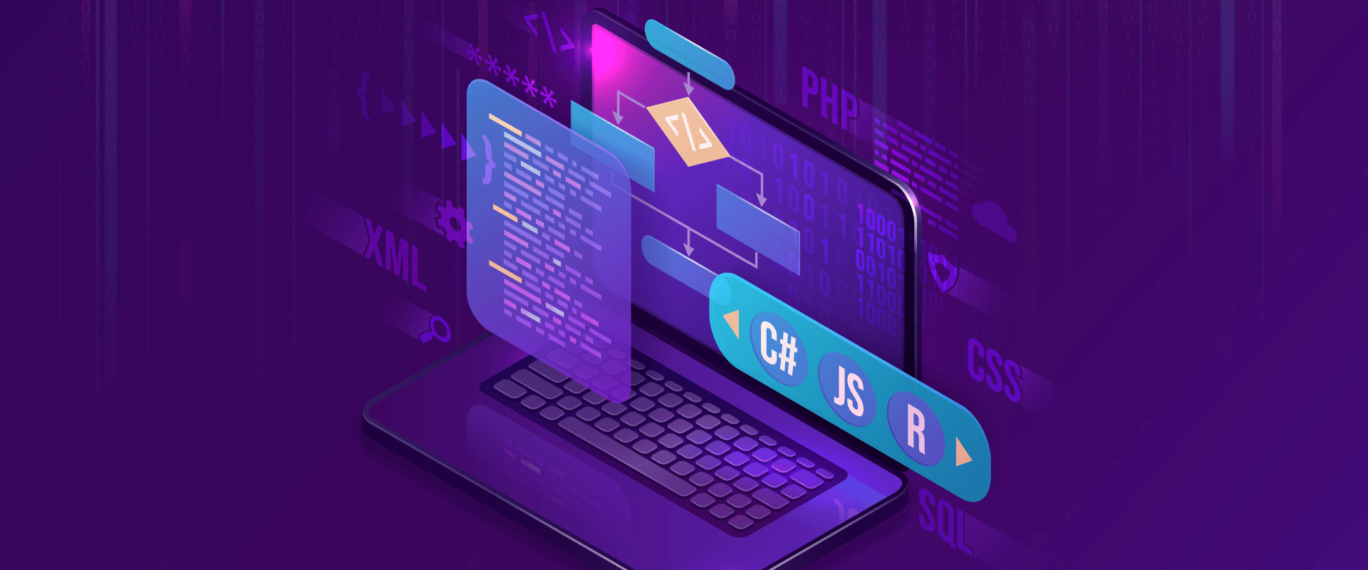Customising Software With CSS For Beginners