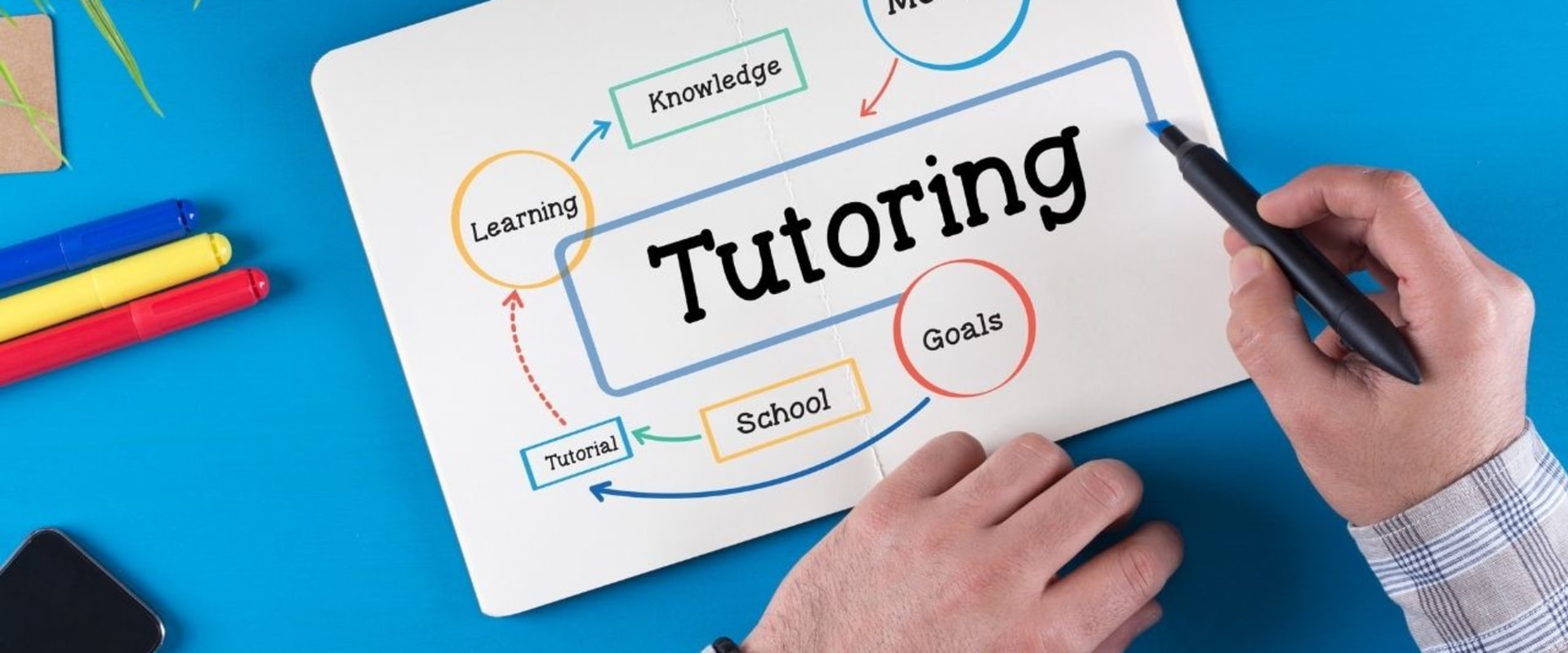 Where To Advertise Tutoring Services: Step-By-Step Guide