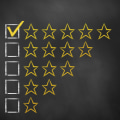 Star Rating Remains The Most Important Part Of A Review