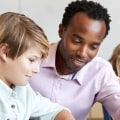 How big is the private tutoring industry?