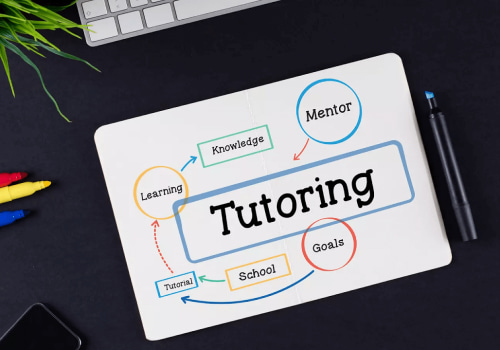 Learn More About Starting A Tutoring Business